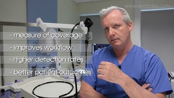 EndoDex - Measuring Quality in Colonoscopy