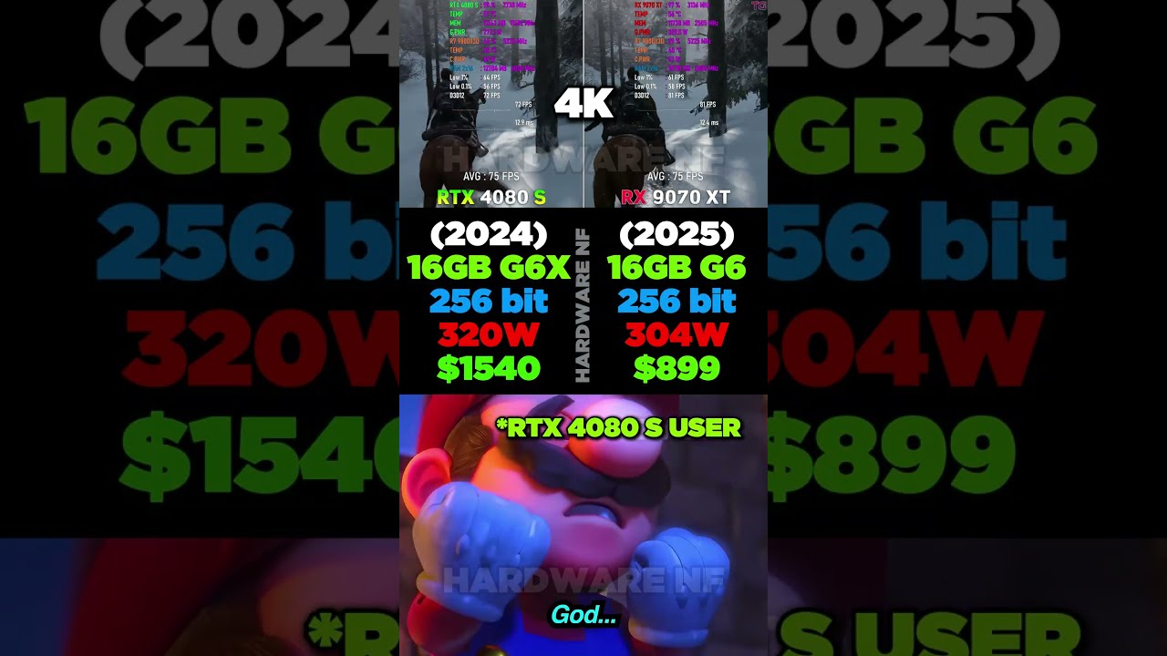 RTX 4080 S VS RX 9070 XT Shorts Pcgaming Pc Graphicscard Gpu Gaming Comparison