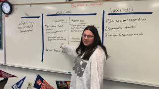 Collaborative study Groups