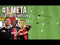 The 3421 is the new meta  3421 bayer leverkusen 200 instructions tactics  tips for fc24