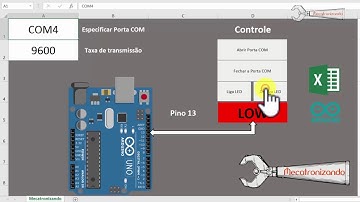 Interface Excel - Arduino