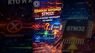 BusMatrix в STM32: почему периферия “тормозит” даже при хорошем коде?