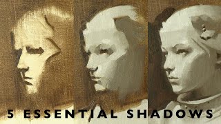 Portrait Painting Tutorial - The 5 Essential Shadows of a Portrait