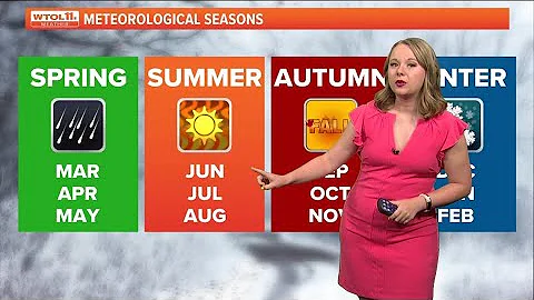 What is meteorological summer? Here's everything you need to know - DayDayNews