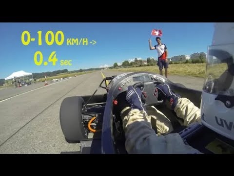 Video: Was ist die schnellste 0 bis 60?