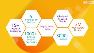 Straive Peer Review Management Solutions