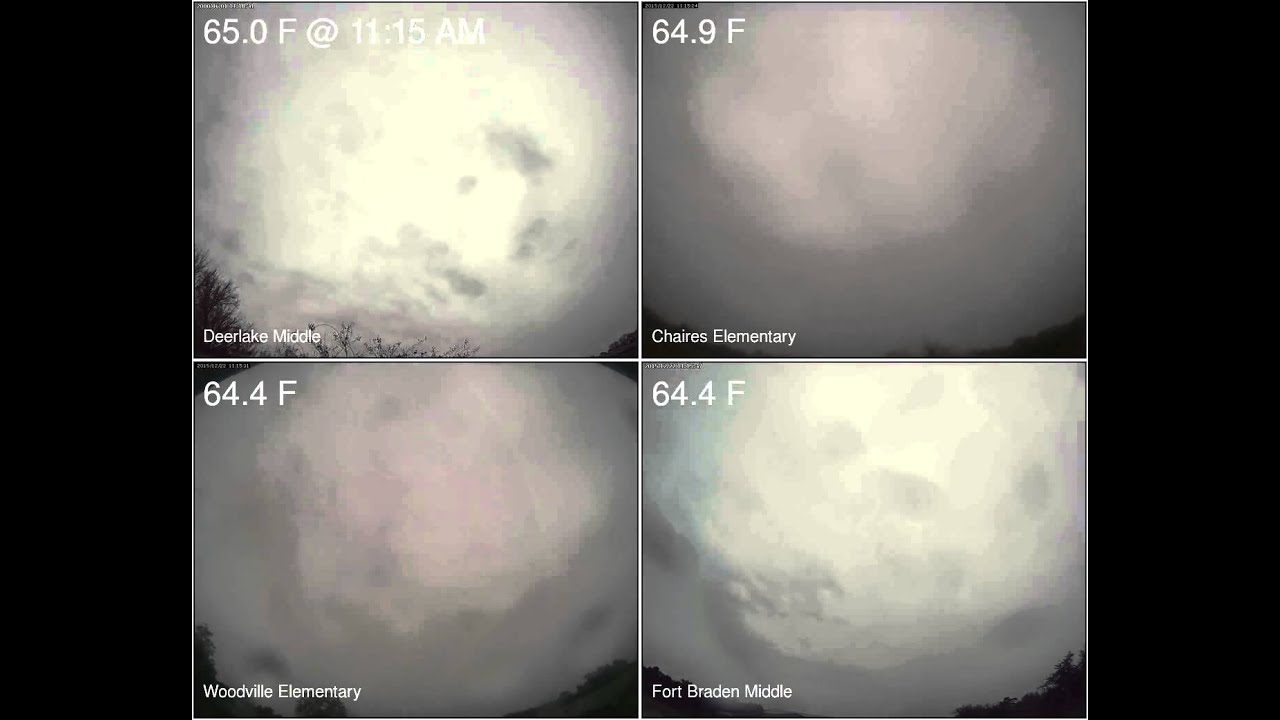 Leon County Weather from North, East, West, and South for 20151222