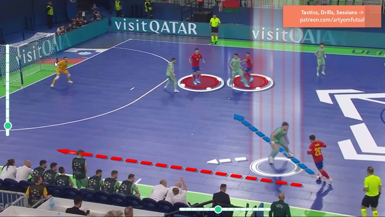 COSTLY Defensive ERROR🔥Belarus vs Spain | Futsal EURO 2026 #futsal #euro2026