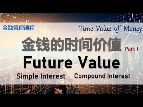 【金融课程】 第六课 || 金钱的时间价值 Time Value of Money