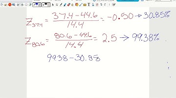 12.5 Problem Solving with the Normal Distribution