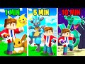 CATCH the BEST Pokémon TEAM in 1 MINUTE, 5 MINUTES & 10 MINUTES