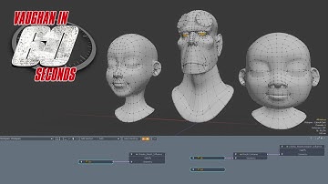 Modo | Morph Containers
