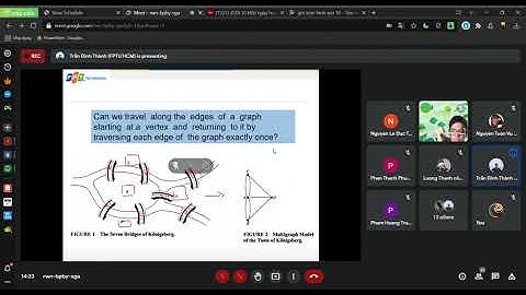 Toán Rời Rạc - Lý Thuyết Đồ Thị 1