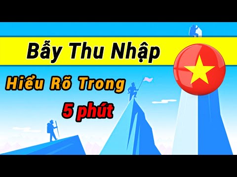 Video: Cách Xác định Thu Nhập Trung Bình