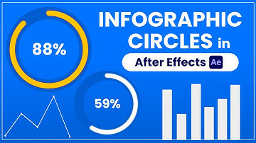 Infographic Animation Tutorial in After Effects | Data Visualization Motion Graphics