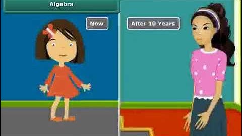 Class 6 Mathematics - Algebra | NCERT Syllabus