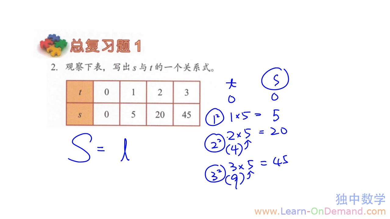 初中三第一章总复习题1 第2题 Youtube