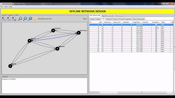 Getting started with Net2Plan: Offline Network Design tool