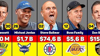Самые богатые владельцы команд НБА 2023 г.
