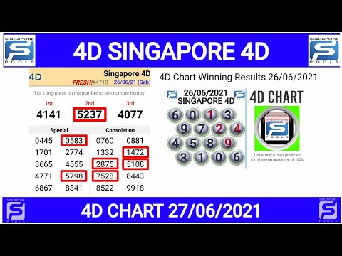 Singapore 4d Chart 27 06 2021 Youtube Singapore 4d Chart 27 06 2021 Youtube