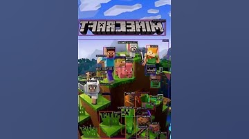 Minecraft cover flip 3d photo label detect classify! replicate prediction ooce6yqd4ng2jl5tkivjktytem