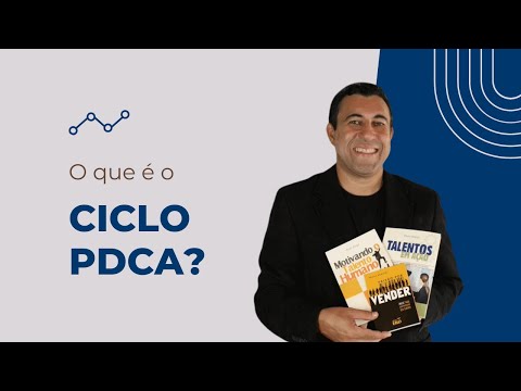 Ciclo PDCA - O que é: