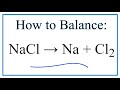 Electrolysis of Sodium Chloride Concepts