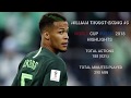 William troostekong 5  world cup 2018 russia i highlights i