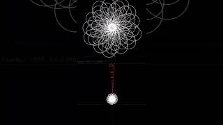 Fourier Series #Satisfying #Geometry #Satisfying #Trippy