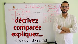 المهارات الأساسية  في مادة علوم الحياة والأرض. la comparaison,la description, l'explication ...