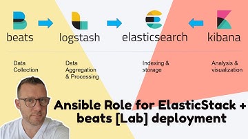 Ansible role : ElasticSearch, Kibana, Logstash & Beats (grafana) - How to Set It Up in 10 Minutes