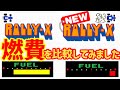 Rally X NEW Rally X Fuel Economy Comparison Rally X NEW Rally X Fuel Economy Comparison