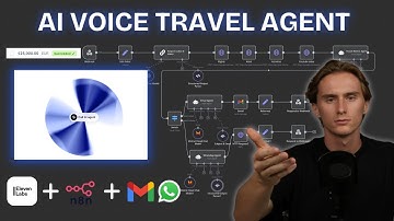 Build AI Travel Agent with Eleven Labs & N8N for Travel Agencies (No-Code)