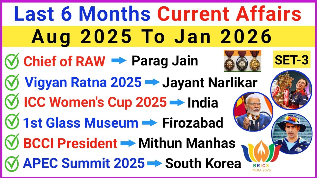Last 6 Months Current Affairs 2025-26 | Top 100 Most Important Current Affairs | Set 3