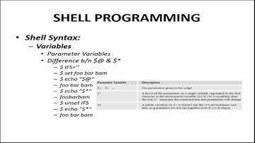 Parameter Variables, Conditions Constructs, Control Structures