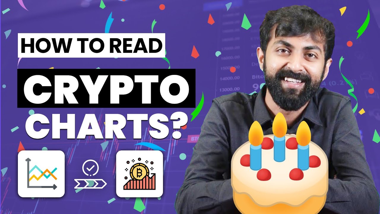 How To Read A Crypto Chart - The Ultimate Beginners Guide | BTC Analysis