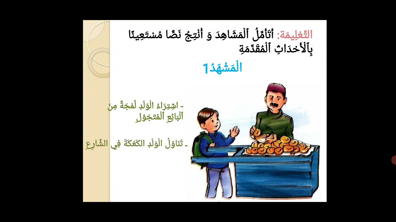 السنة الثانية : درس تواصل شفوي و انتاج كتابي مع سيدتي صفاء الهداجي و بثينة عيادي 20/01/2022