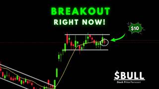 WeBull Stock Analysis | Price Coiling Tight! | 2026 Price Target