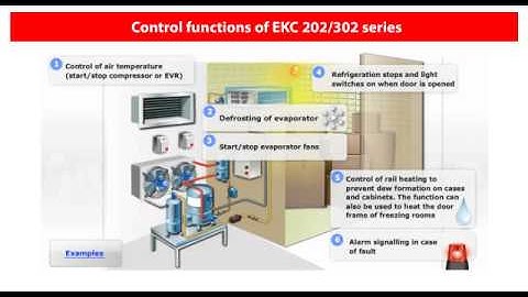 Danfoss Learning - Electronic Controls: EKC 202/302 -- Introduction - eLesson preview