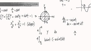 Parametric x=acost, y=bsint, integration, area