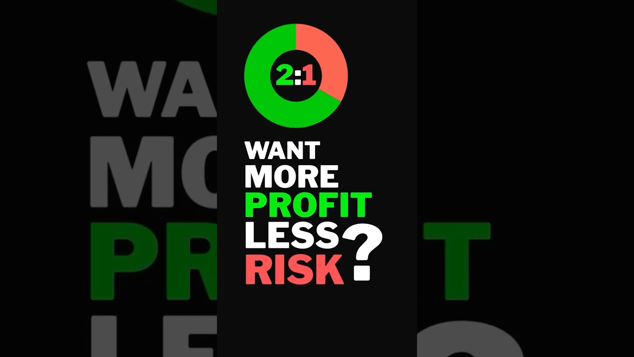 How to calculate risk reward ratio in trading 