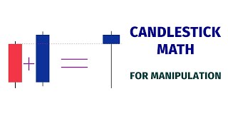 Candlestick Math to calculate Forex manipulation to discover perfect entries | Forex strategy 2024