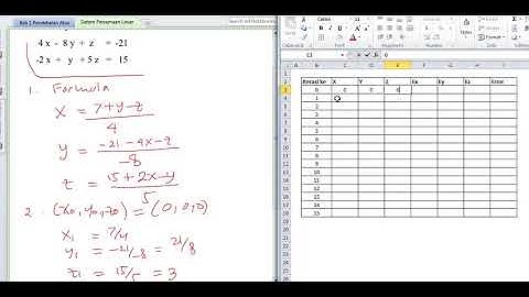 Metode Iterasi Jacobi