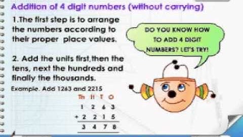 Learn Maths - Class 3 - Addition of 4 digit numbers without carrying - Animation