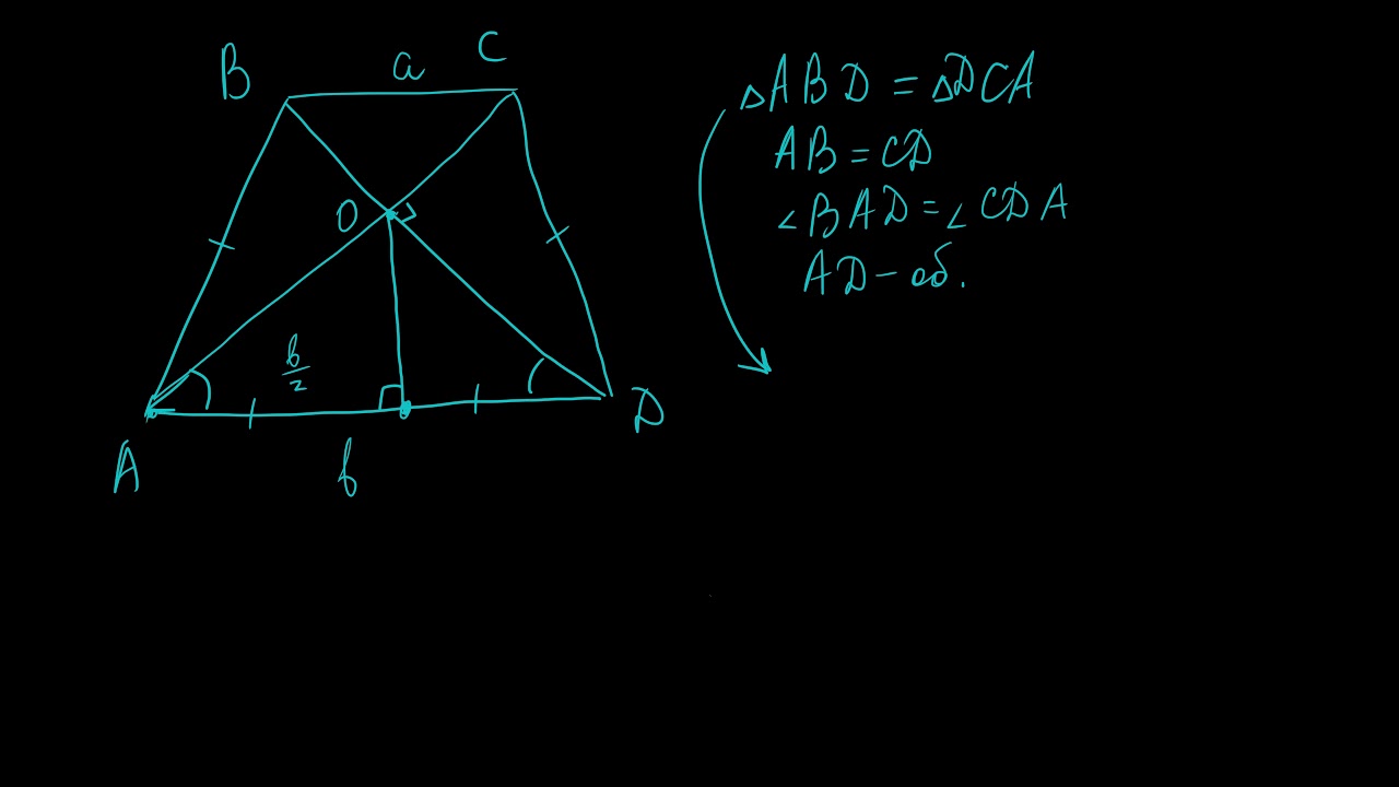 Площадь равнобедренной трапеции с перпендикулярными диагоналями - YouTube