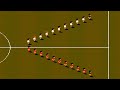 SENSIBLE SOCCER Super Nintendo Gameplay