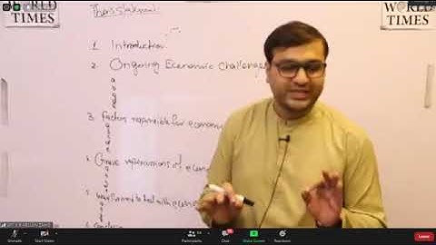 English essay by Arslan zahid khan lec 3 CSS 2024 | by word Time academy | jwt | wti  | CSS | PMS