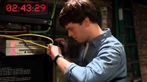 Coyote Point Challenge: SharePoint Can