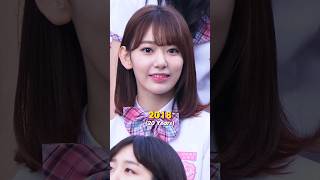 Sakura&#39;s Timeless Elegance: 2011 - 2024