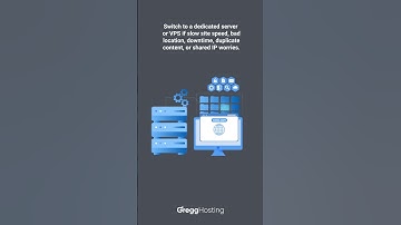 "Is Shared Hosting Package Affects Your Website